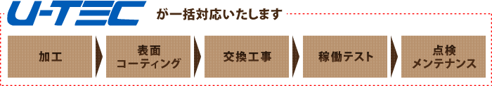 U-TECが一括対応いたします